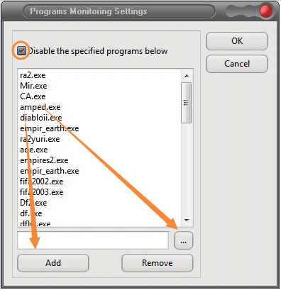 program monitoring